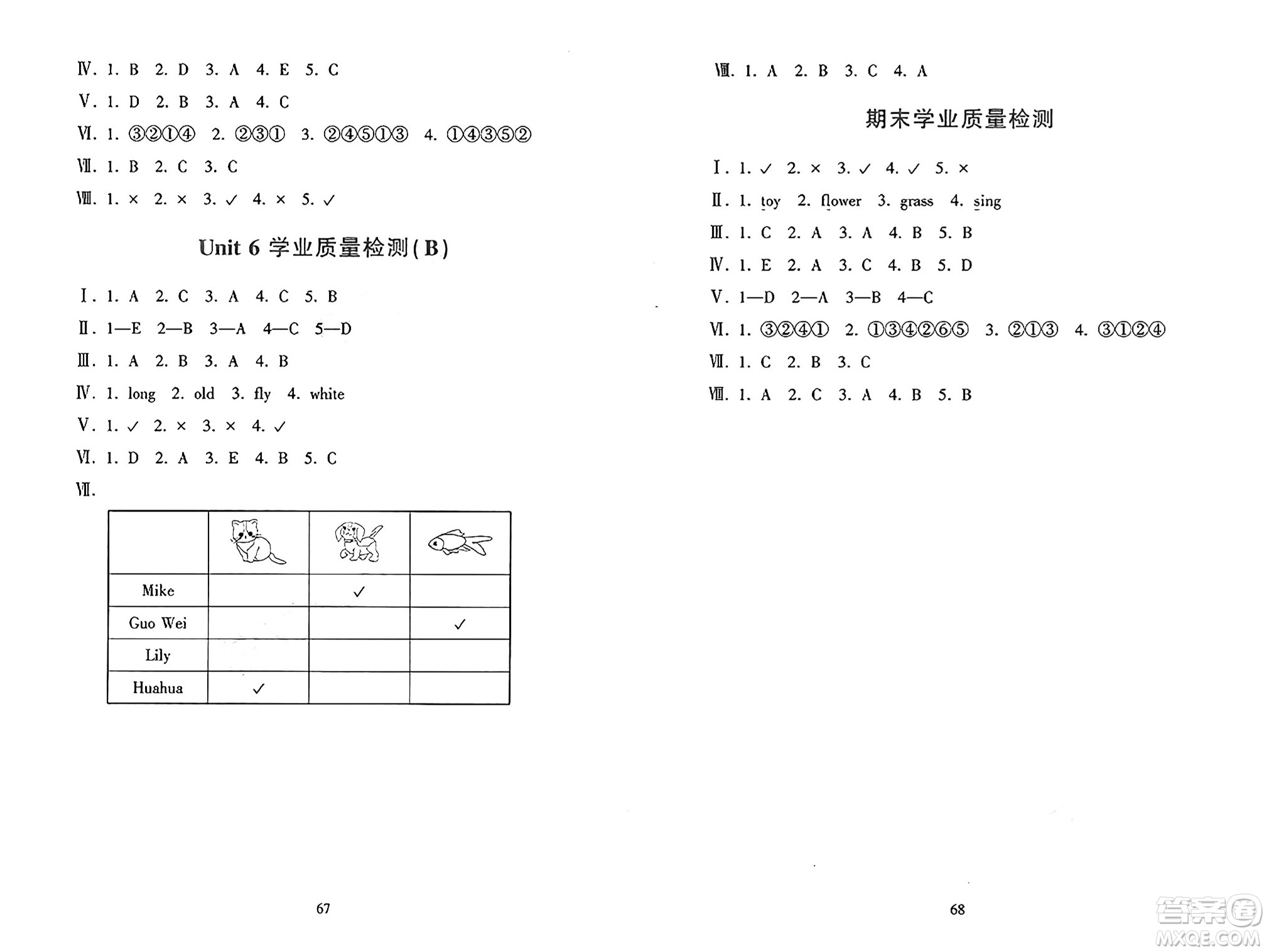 黑龍江教育出版社2025年春資源與評價三年級英語下冊X版黑龍江專版答案