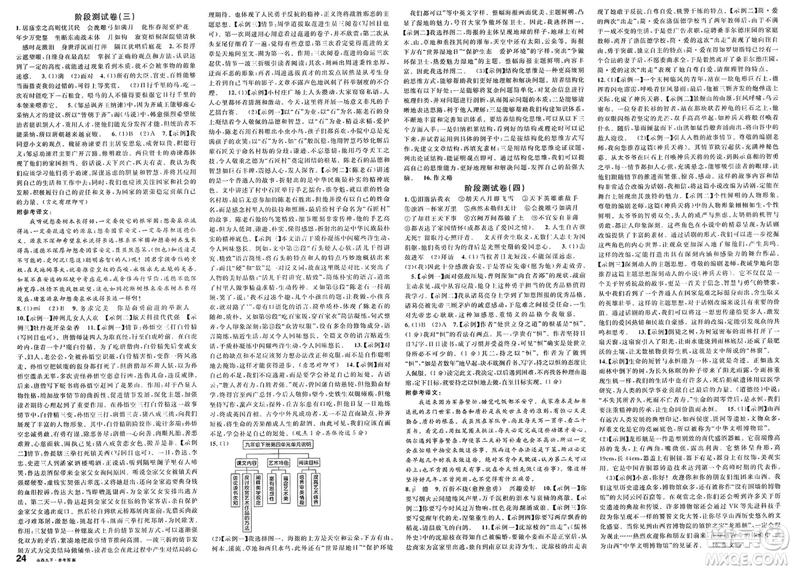甘肅少年兒童出版社2025年春名校課堂九年級(jí)語(yǔ)文下冊(cè)人教版山西專版答案