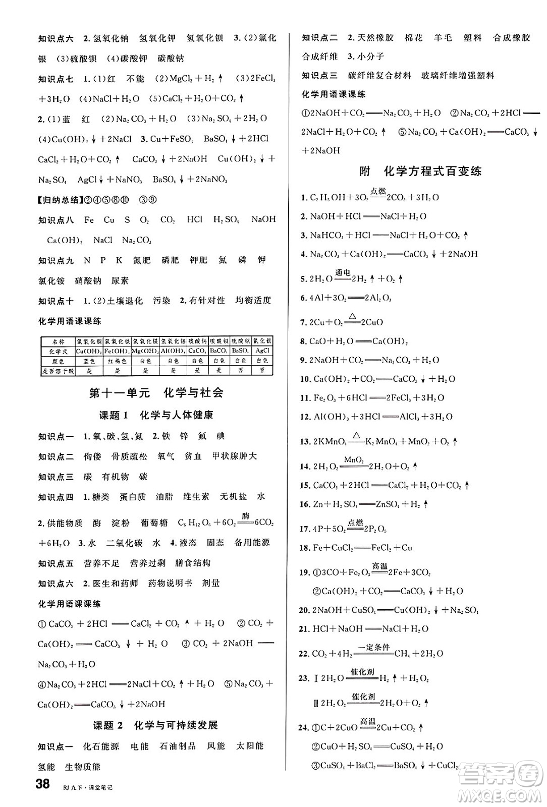 廣東經(jīng)濟出版社2025年春名校課堂九年級化學下冊人教版湖南專版答案