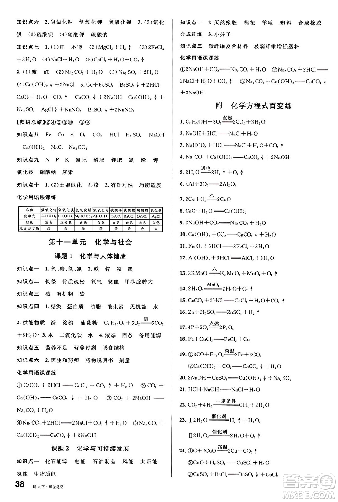 廣東經(jīng)濟(jì)出版社2025年春名校課堂九年級(jí)化學(xué)下冊(cè)人教版湖北專版答案