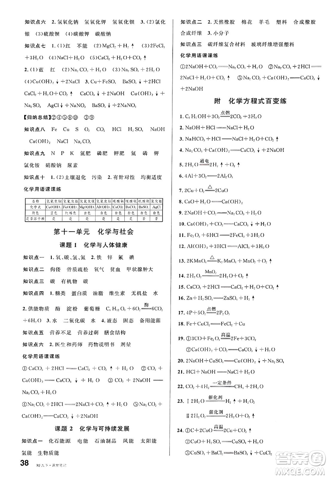 廣東經(jīng)濟出版社2025年春名校課堂九年級化學下冊人教版福建專版答案