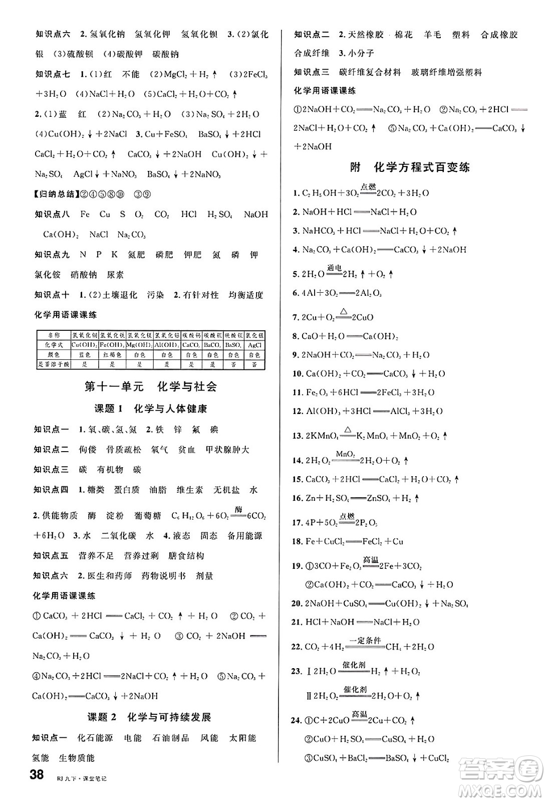 安徽師范大學(xué)出版社2025年春名校課堂九年級(jí)化學(xué)下冊(cè)人教版安徽專版答案