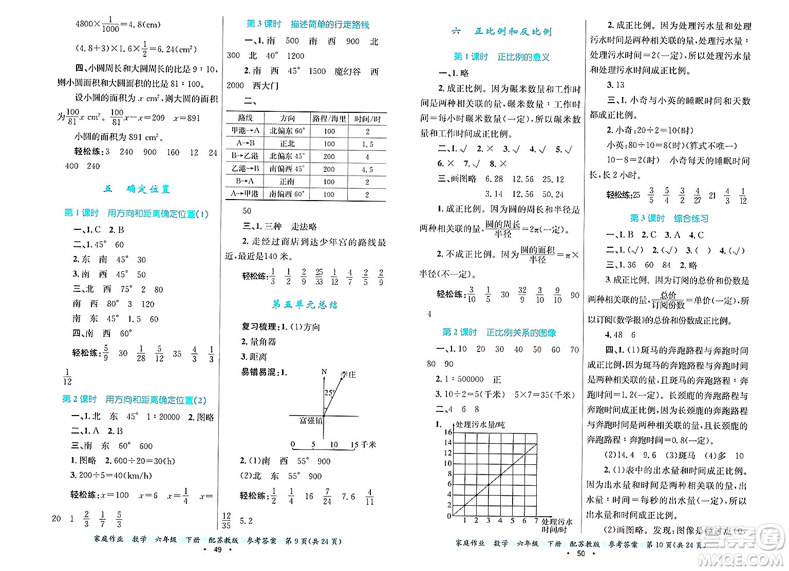 貴州教育出版社2025年春家庭作業(yè)六年級數(shù)學下冊蘇教版答案