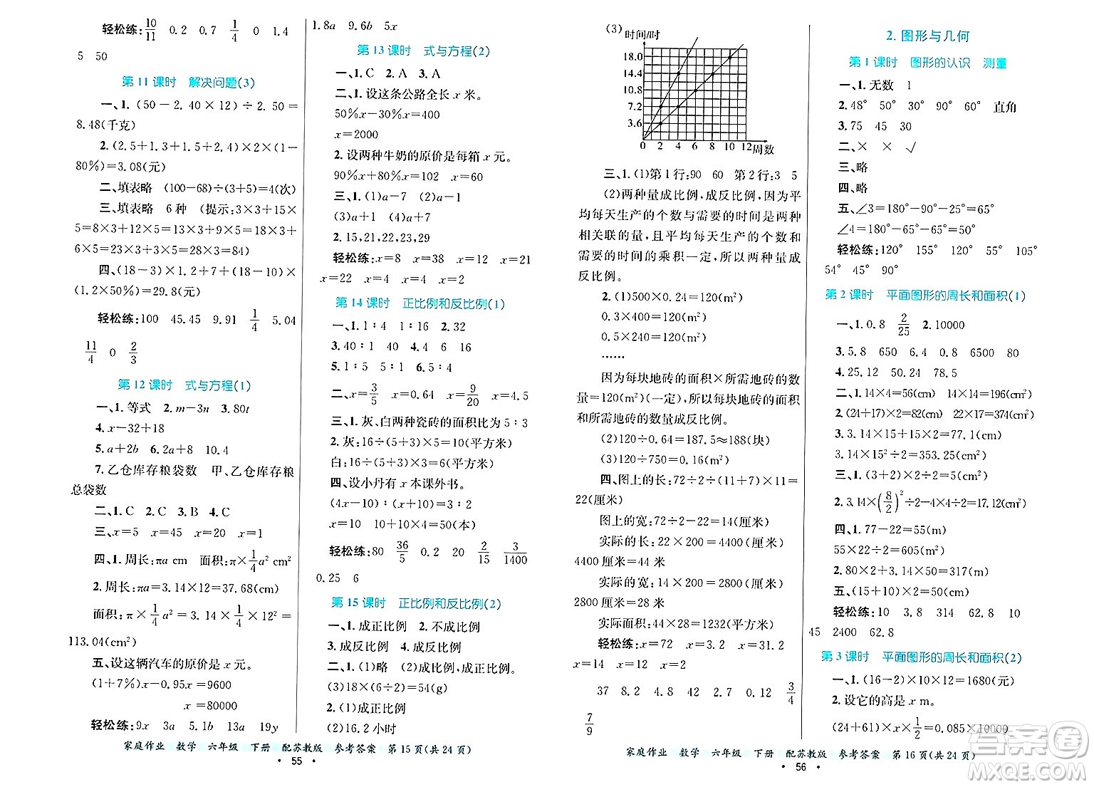 貴州教育出版社2025年春家庭作業(yè)六年級數(shù)學下冊蘇教版答案
