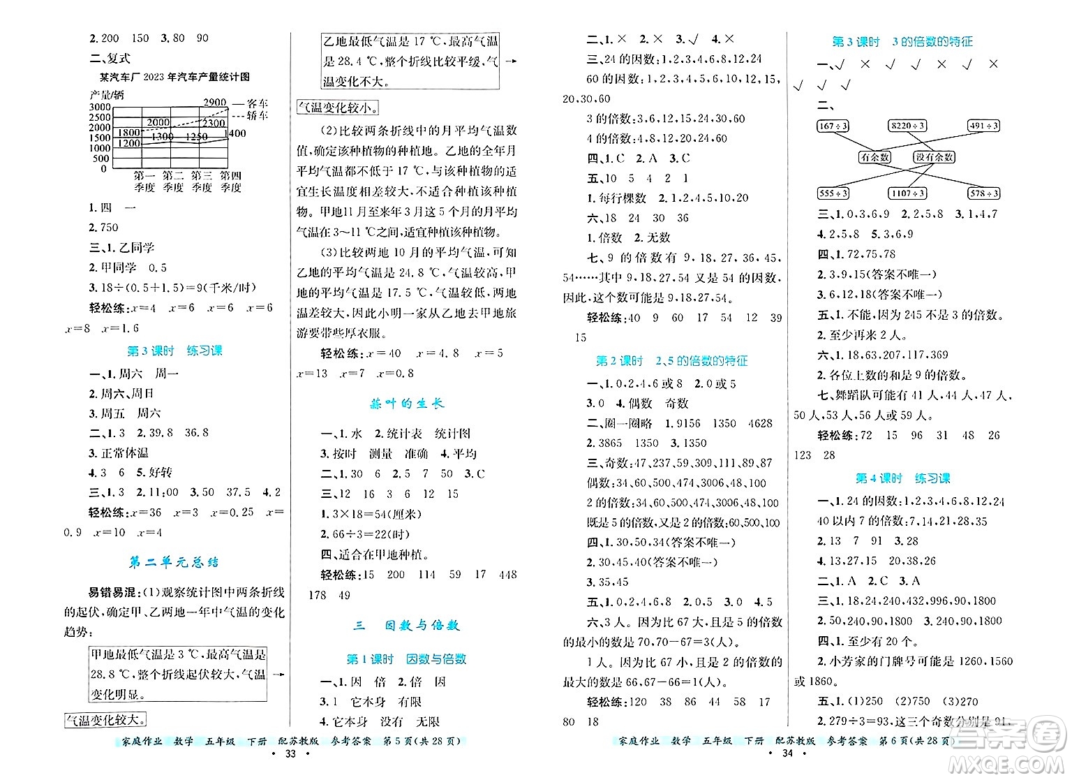 貴州教育出版社2025年春家庭作業(yè)五年級(jí)數(shù)學(xué)下冊(cè)蘇教版答案