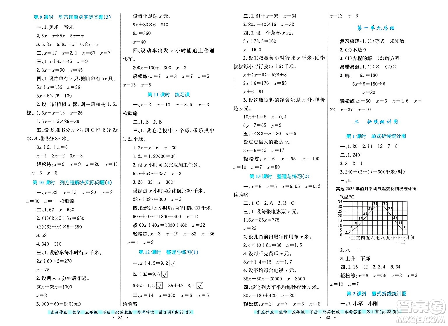 貴州教育出版社2025年春家庭作業(yè)五年級(jí)數(shù)學(xué)下冊(cè)蘇教版答案