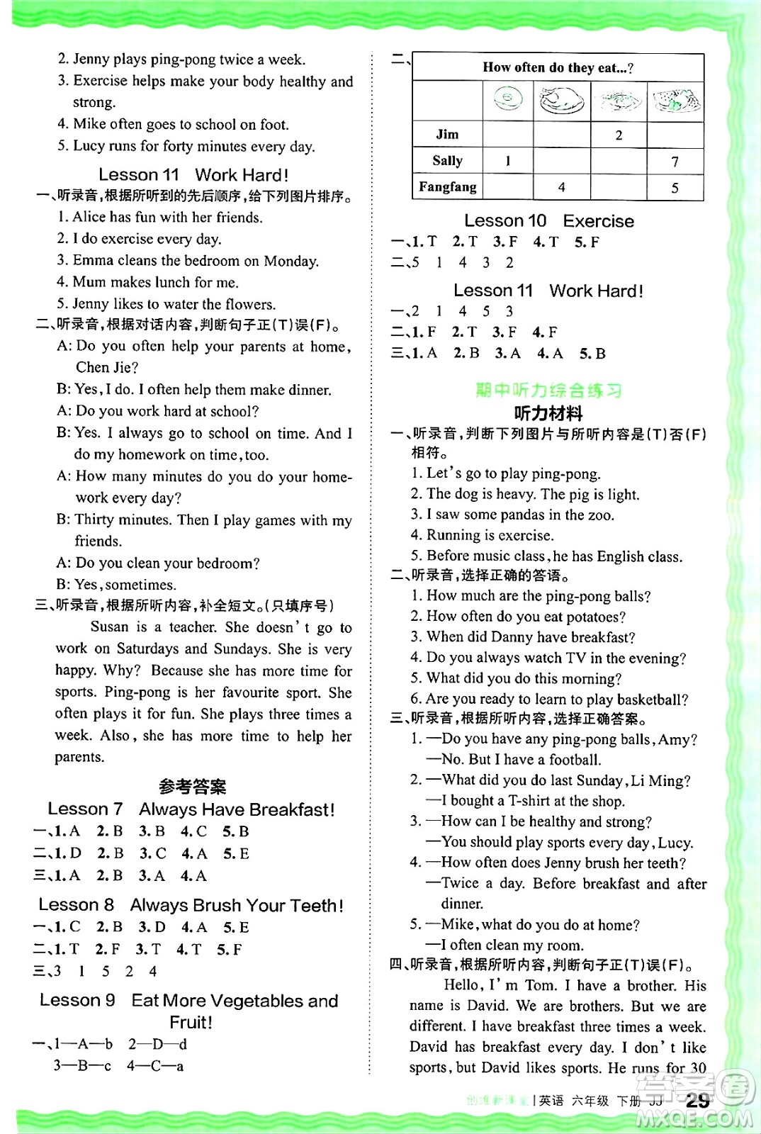 江西人民出版社2025年春王朝霞創(chuàng)維新課堂同步優(yōu)化訓(xùn)練六年級(jí)英語(yǔ)下冊(cè)冀教版答案
