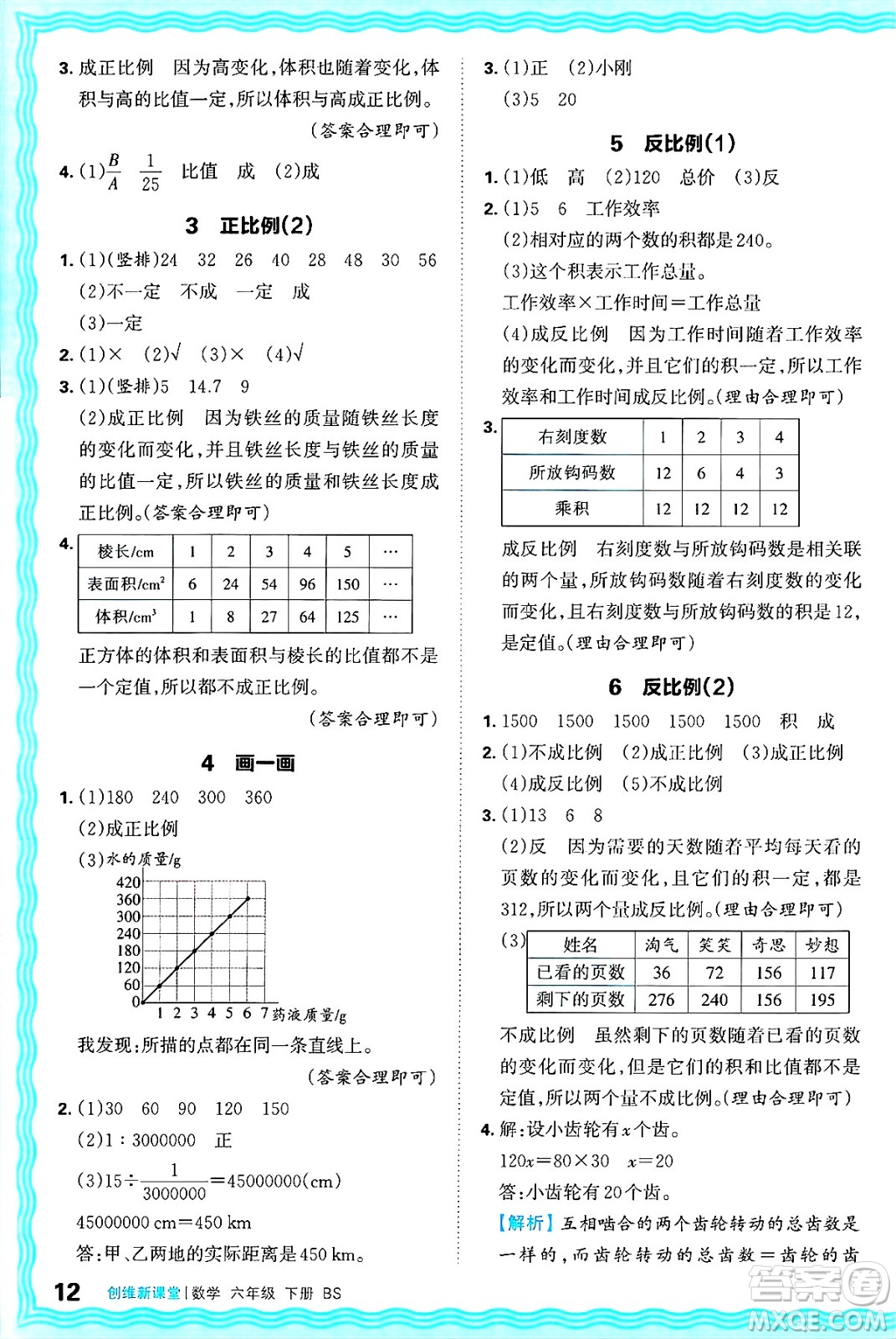 江西人民出版社2025年春王朝霞創(chuàng)維新課堂同步優(yōu)化訓(xùn)練六年級(jí)數(shù)學(xué)下冊(cè)北師大版答案