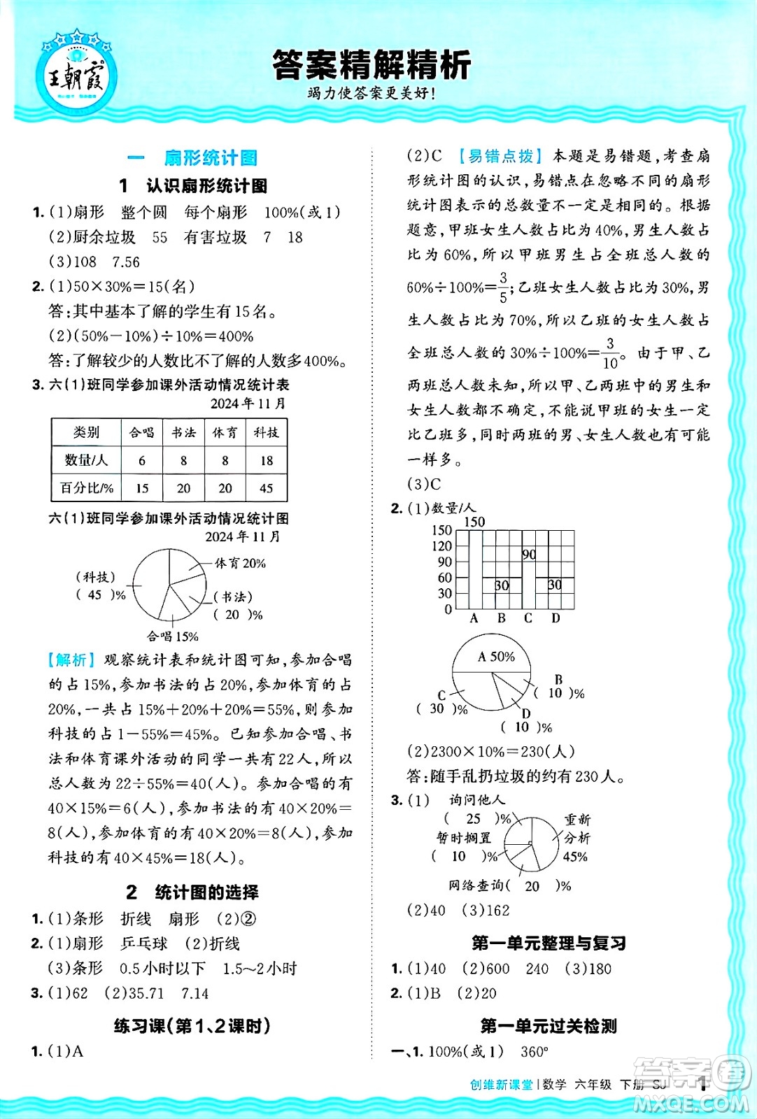 江西人民出版社2025年春王朝霞創(chuàng)維新課堂同步優(yōu)化訓(xùn)練六年級(jí)數(shù)學(xué)下冊(cè)蘇教版答案