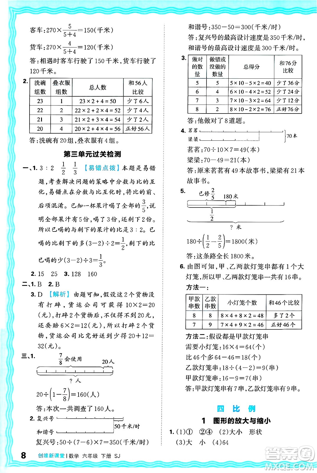 江西人民出版社2025年春王朝霞創(chuàng)維新課堂同步優(yōu)化訓(xùn)練六年級(jí)數(shù)學(xué)下冊(cè)蘇教版答案