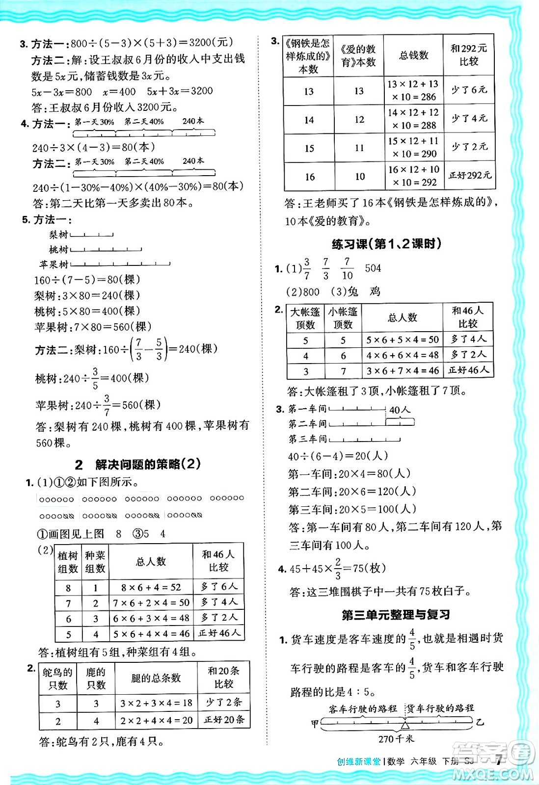 江西人民出版社2025年春王朝霞創(chuàng)維新課堂同步優(yōu)化訓(xùn)練六年級(jí)數(shù)學(xué)下冊(cè)蘇教版答案