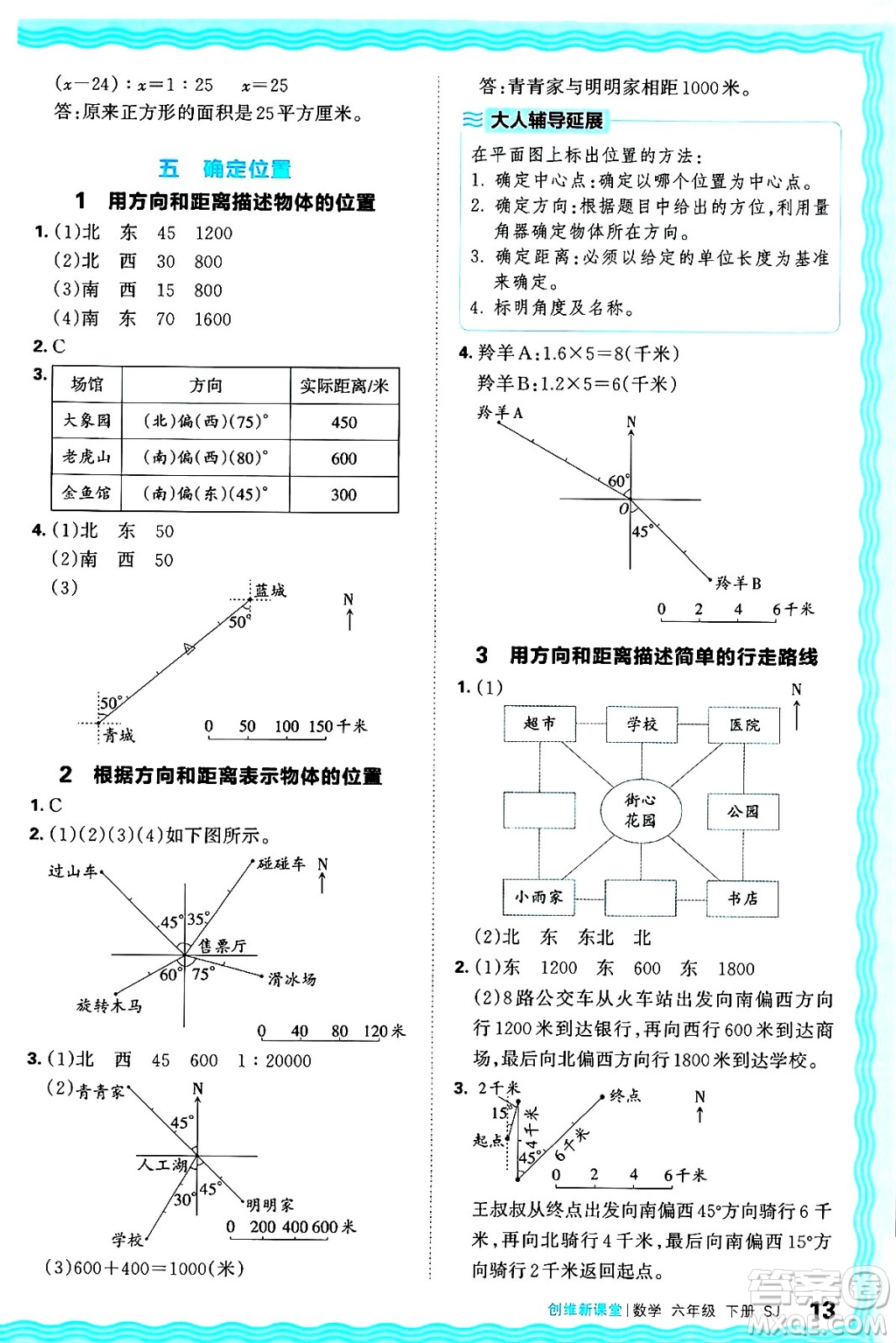江西人民出版社2025年春王朝霞創(chuàng)維新課堂同步優(yōu)化訓(xùn)練六年級(jí)數(shù)學(xué)下冊(cè)蘇教版答案