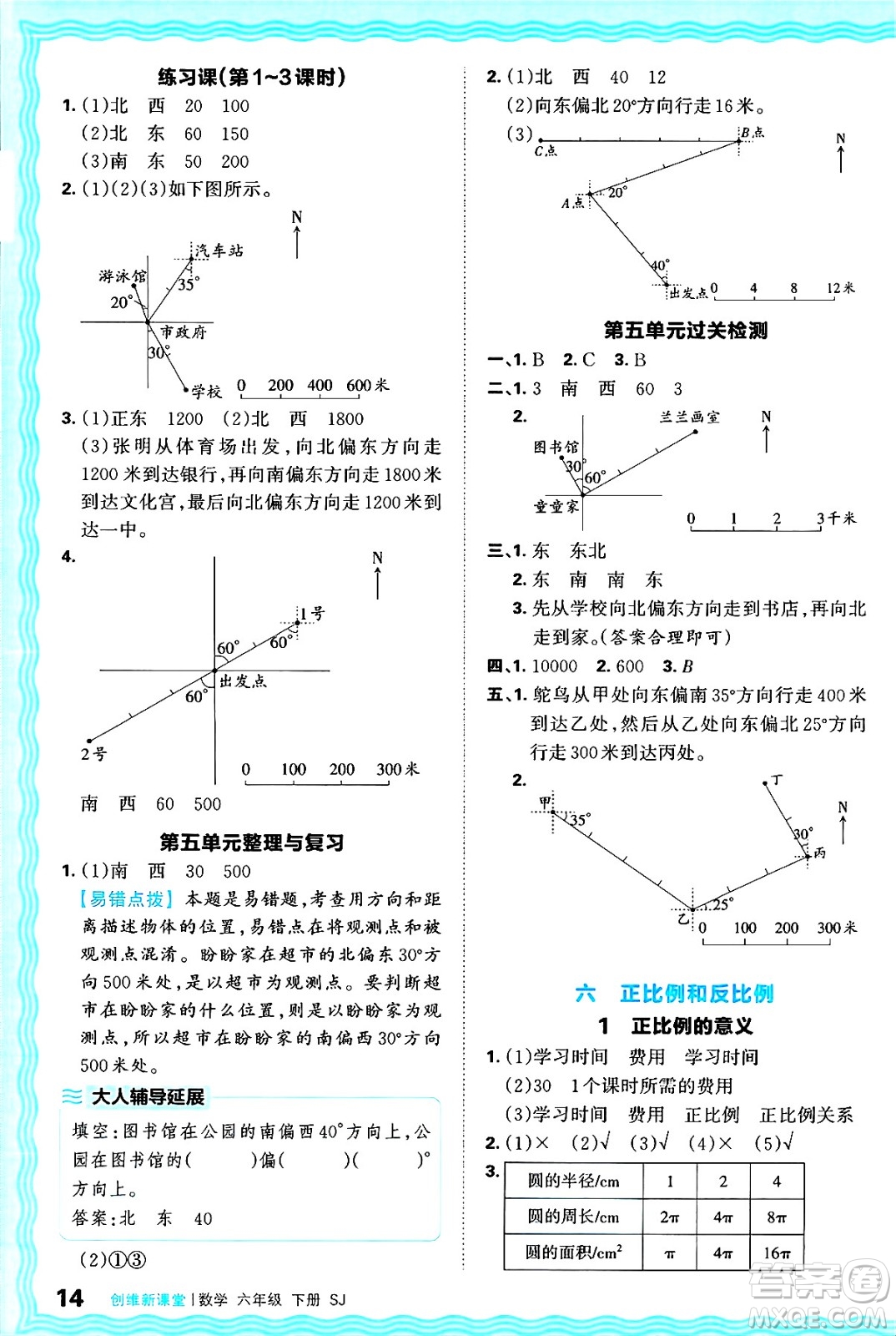 江西人民出版社2025年春王朝霞創(chuàng)維新課堂同步優(yōu)化訓(xùn)練六年級(jí)數(shù)學(xué)下冊(cè)蘇教版答案