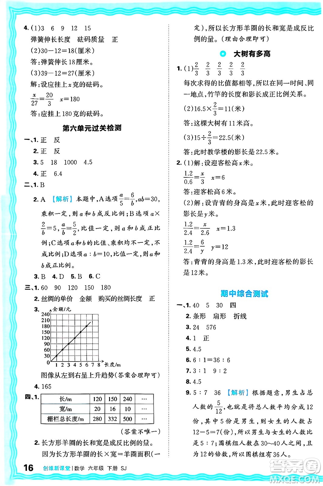 江西人民出版社2025年春王朝霞創(chuàng)維新課堂同步優(yōu)化訓(xùn)練六年級(jí)數(shù)學(xué)下冊(cè)蘇教版答案