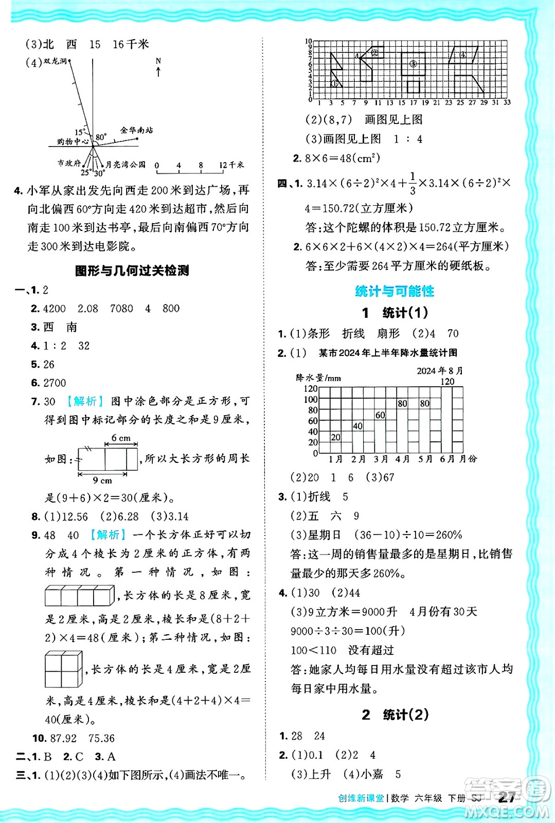 江西人民出版社2025年春王朝霞創(chuàng)維新課堂同步優(yōu)化訓(xùn)練六年級(jí)數(shù)學(xué)下冊(cè)蘇教版答案