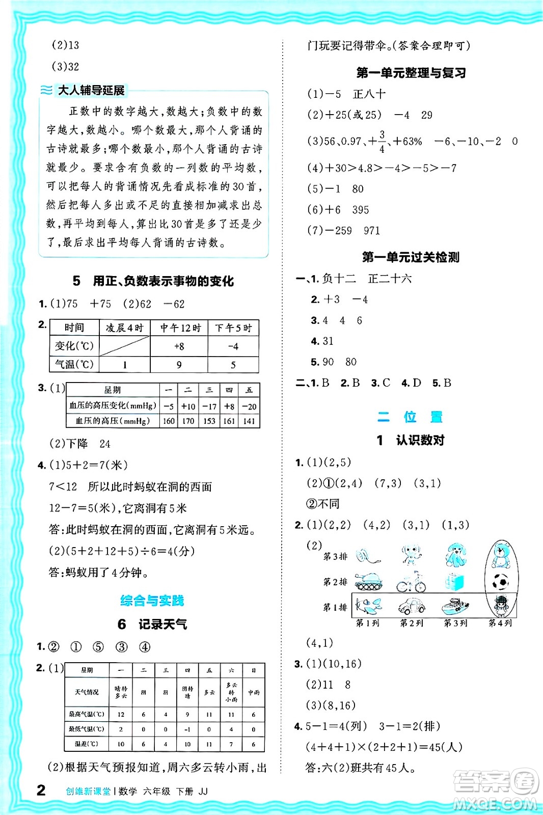 江西人民出版社2025年春王朝霞創(chuàng)維新課堂同步優(yōu)化訓(xùn)練六年級(jí)數(shù)學(xué)下冊(cè)冀教版答案