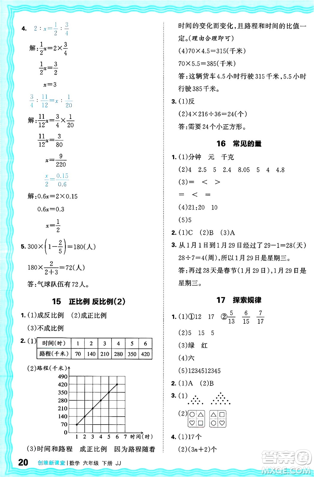 江西人民出版社2025年春王朝霞創(chuàng)維新課堂同步優(yōu)化訓(xùn)練六年級(jí)數(shù)學(xué)下冊(cè)冀教版答案