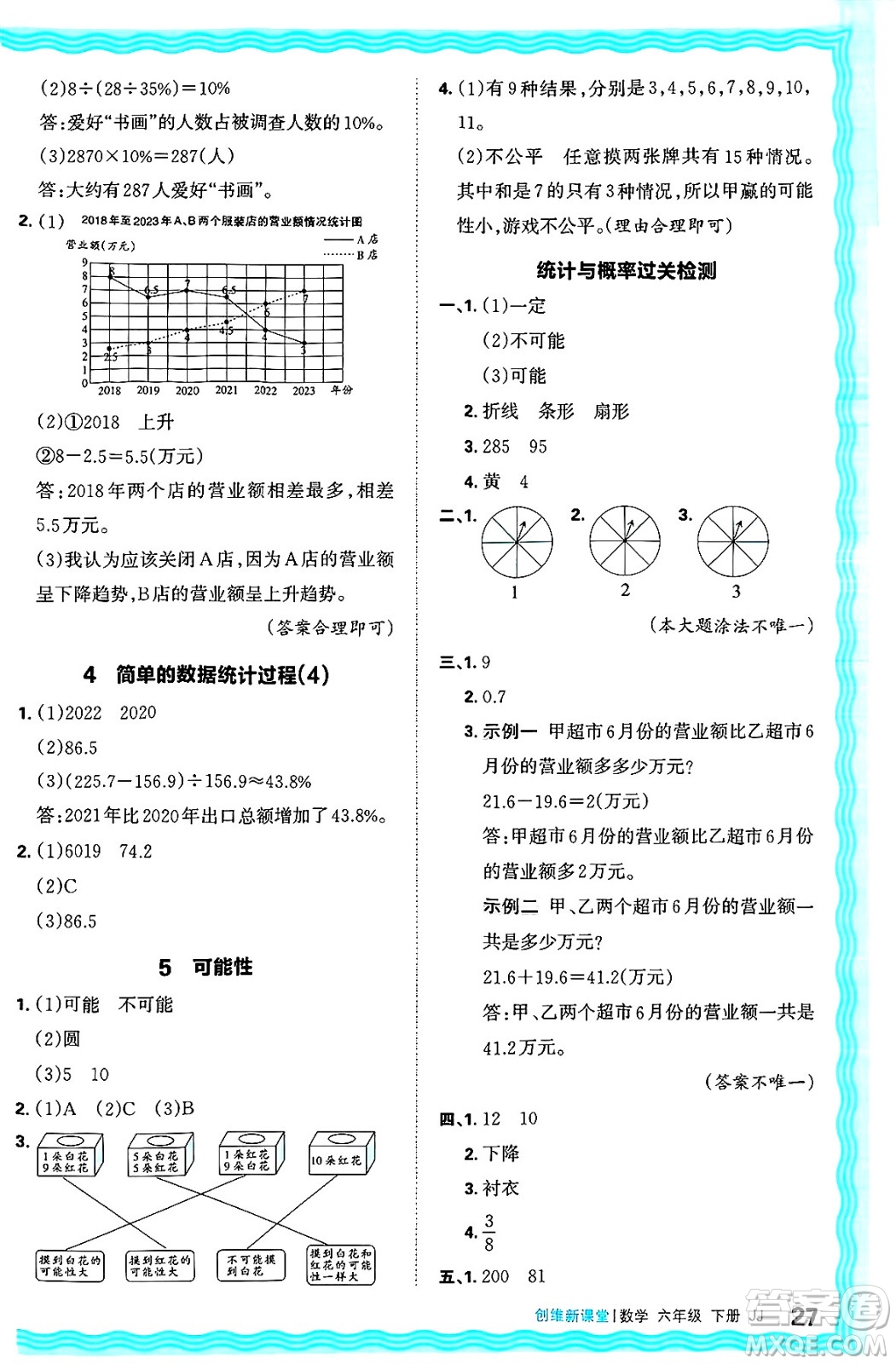 江西人民出版社2025年春王朝霞創(chuàng)維新課堂同步優(yōu)化訓(xùn)練六年級(jí)數(shù)學(xué)下冊(cè)冀教版答案
