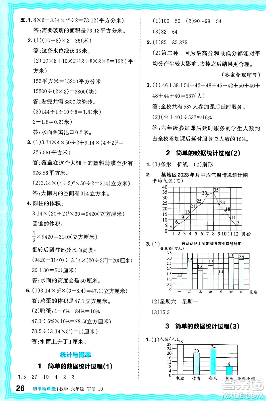 江西人民出版社2025年春王朝霞創(chuàng)維新課堂同步優(yōu)化訓(xùn)練六年級(jí)數(shù)學(xué)下冊(cè)冀教版答案