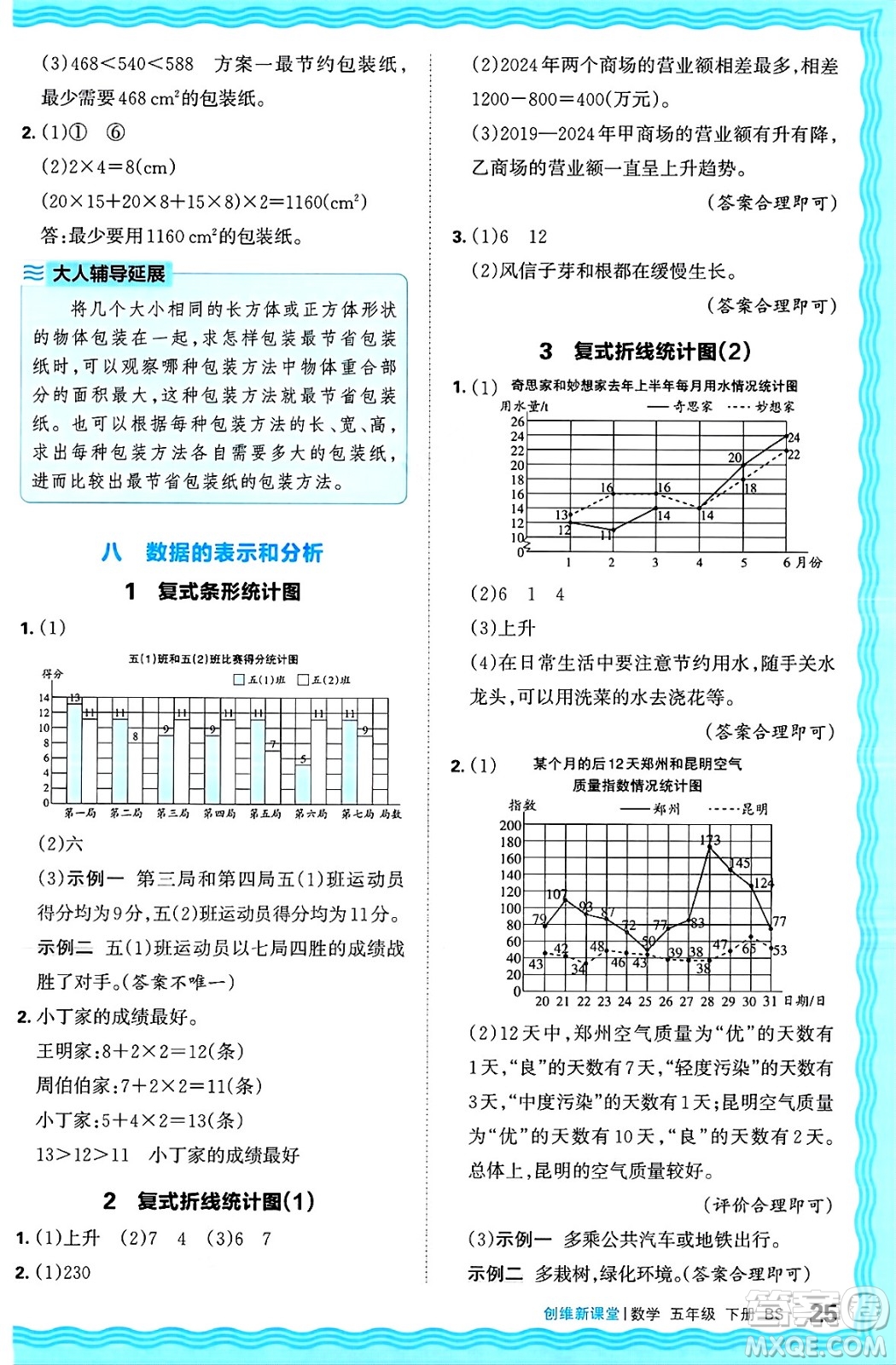 江西人民出版社2025年春王朝霞創(chuàng)維新課堂同步優(yōu)化訓(xùn)練五年級(jí)數(shù)學(xué)下冊(cè)北師大版答案