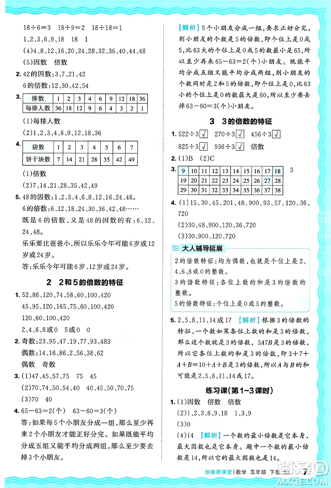江西人民出版社2025年春王朝霞創(chuàng)維新課堂同步優(yōu)化訓(xùn)練五年級(jí)數(shù)學(xué)下冊蘇教版答案