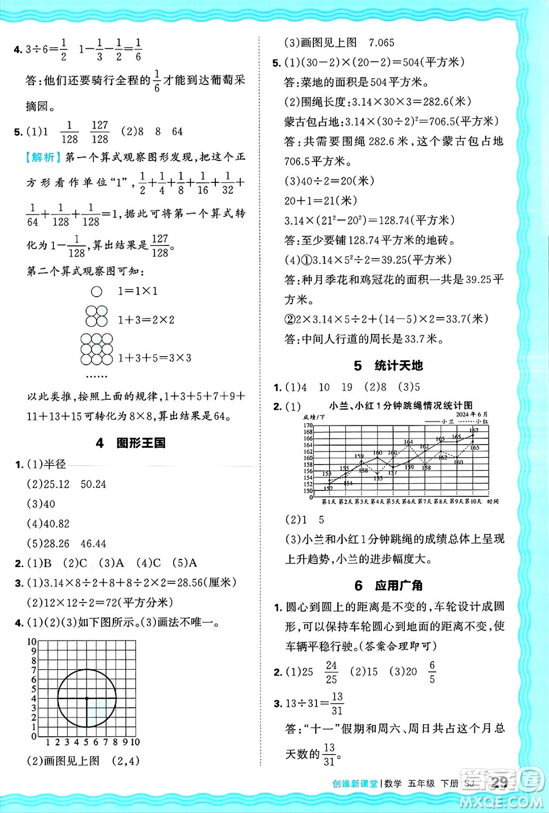 江西人民出版社2025年春王朝霞創(chuàng)維新課堂同步優(yōu)化訓(xùn)練五年級(jí)數(shù)學(xué)下冊蘇教版答案