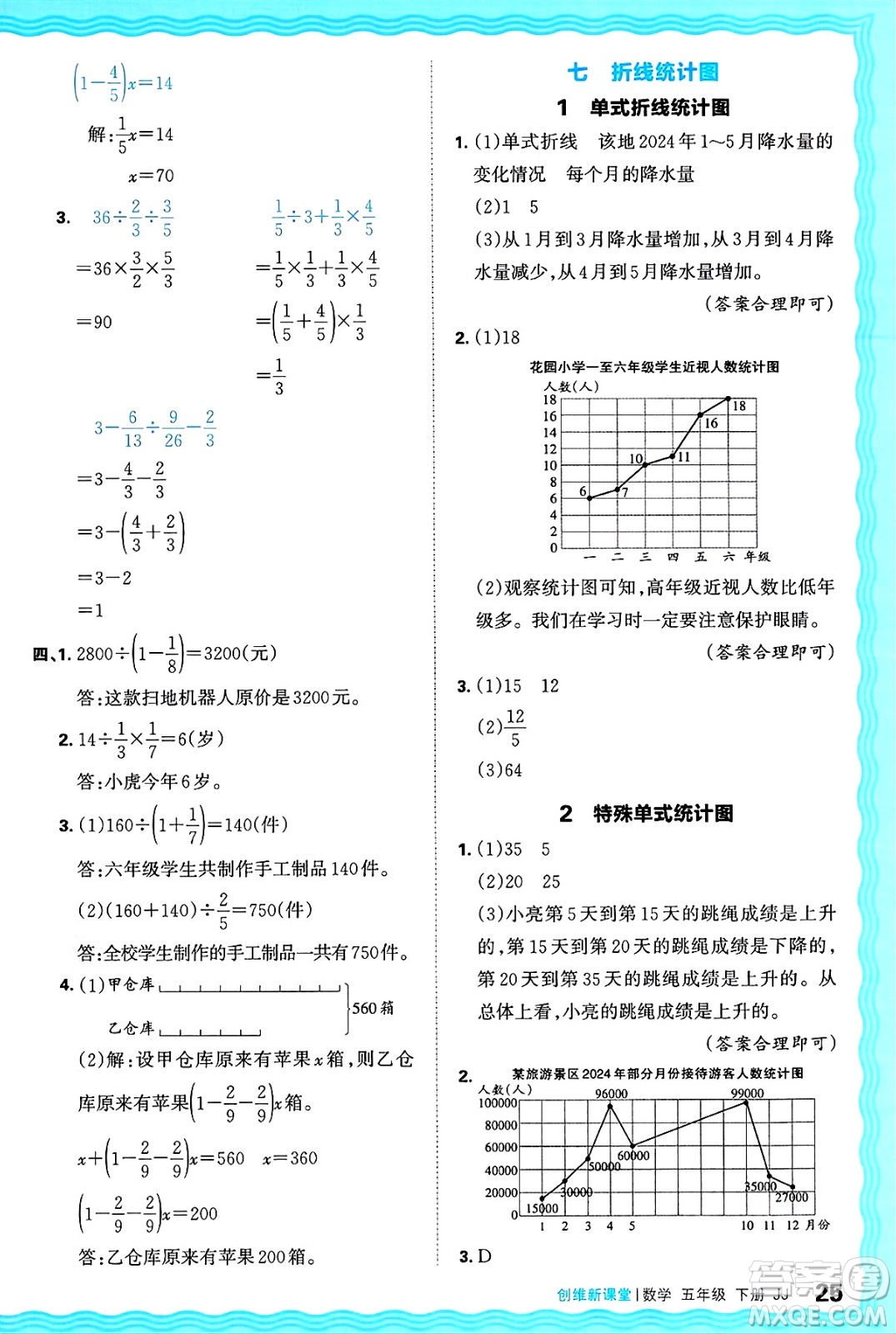 江西人民出版社2025年春王朝霞創(chuàng)維新課堂同步優(yōu)化訓(xùn)練五年級(jí)數(shù)學(xué)下冊(cè)冀教版答案