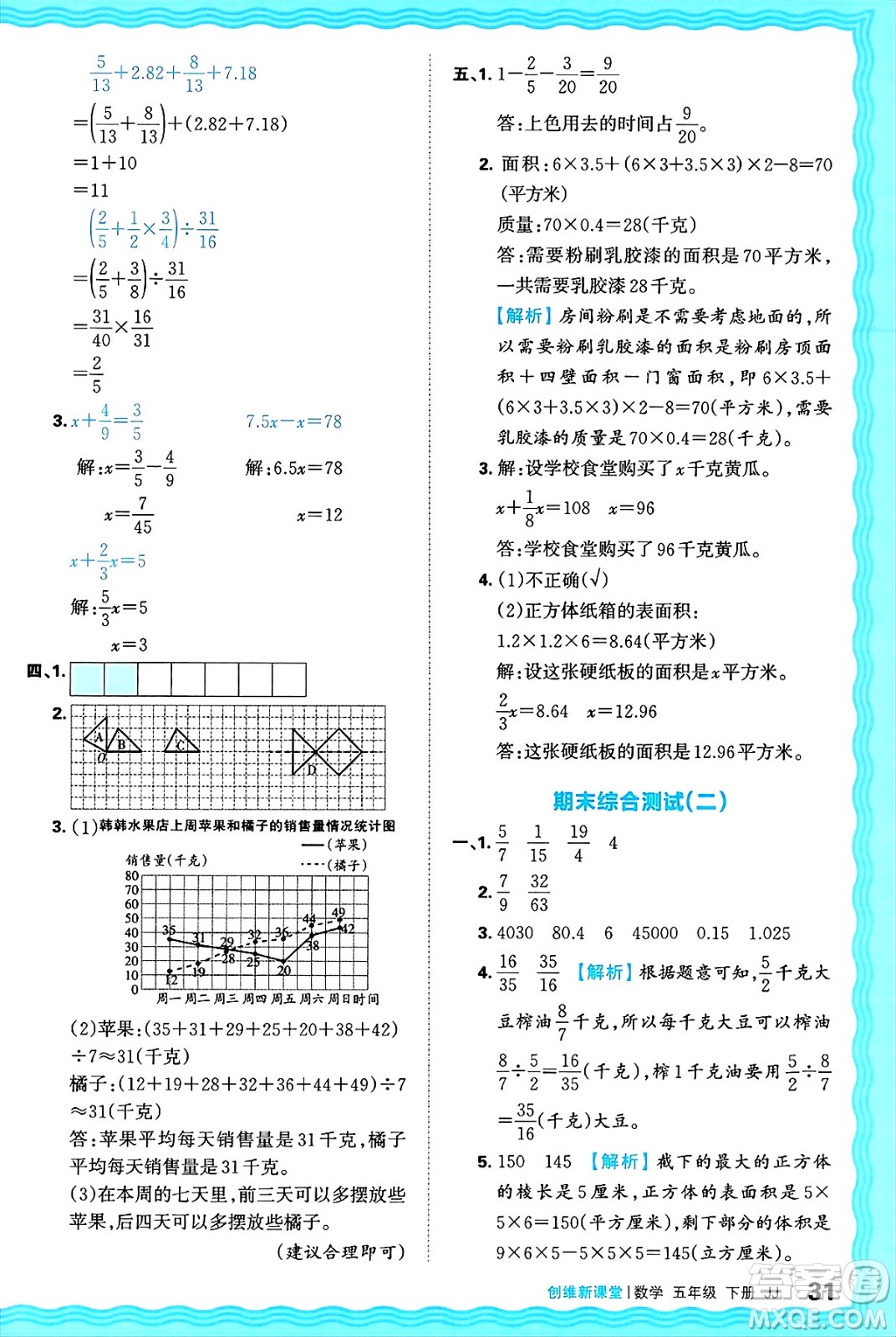 江西人民出版社2025年春王朝霞創(chuàng)維新課堂同步優(yōu)化訓(xùn)練五年級(jí)數(shù)學(xué)下冊(cè)冀教版答案