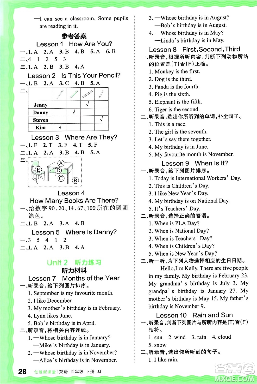 江西人民出版社2025年春王朝霞創(chuàng)維新課堂同步優(yōu)化訓(xùn)練四年級(jí)英語(yǔ)下冊(cè)冀教版答案