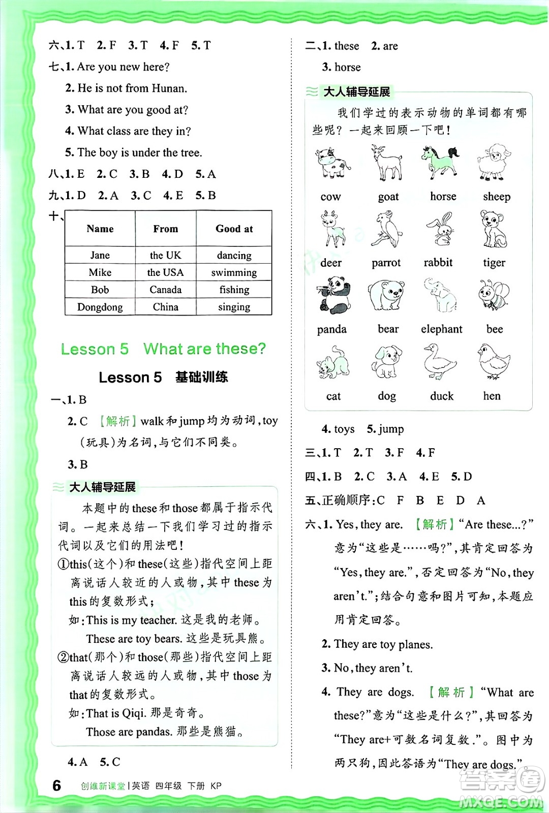 江西人民出版社2025年春王朝霞創(chuàng)維新課堂同步優(yōu)化訓(xùn)練四年級(jí)英語(yǔ)下冊(cè)科普版答案