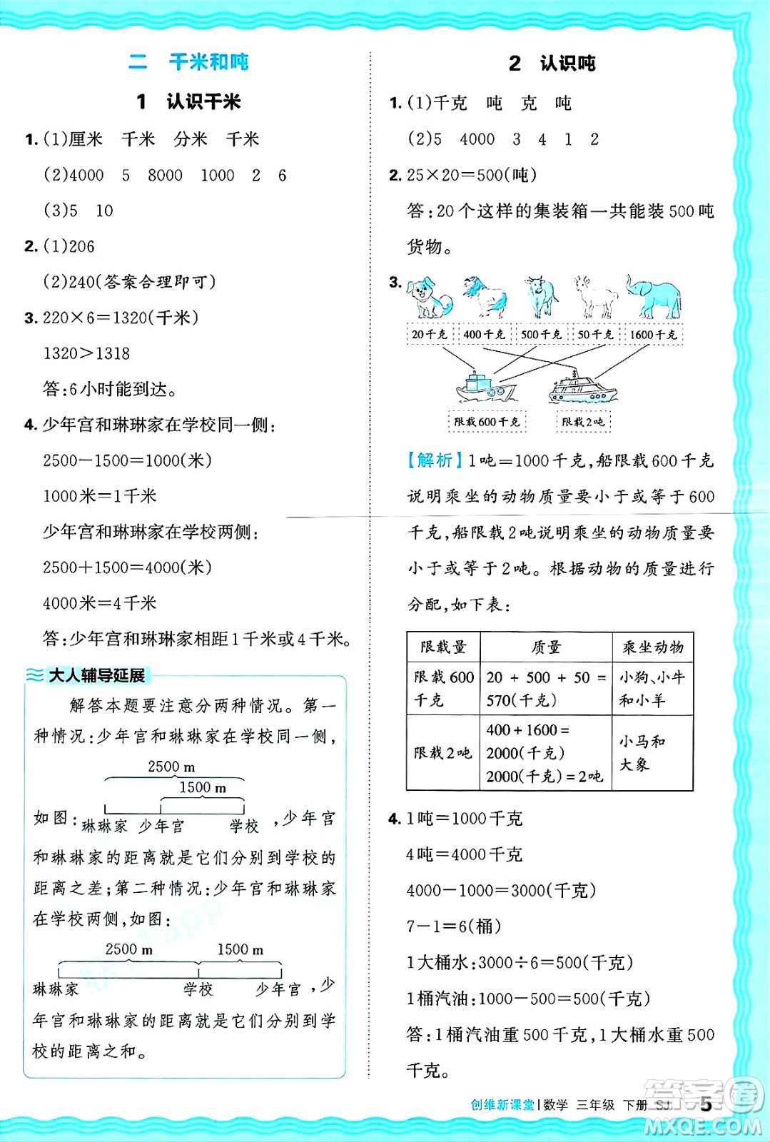 江西人民出版社2025年春王朝霞創(chuàng)維新課堂同步優(yōu)化訓(xùn)練三年級(jí)數(shù)學(xué)下冊(cè)蘇教版答案
