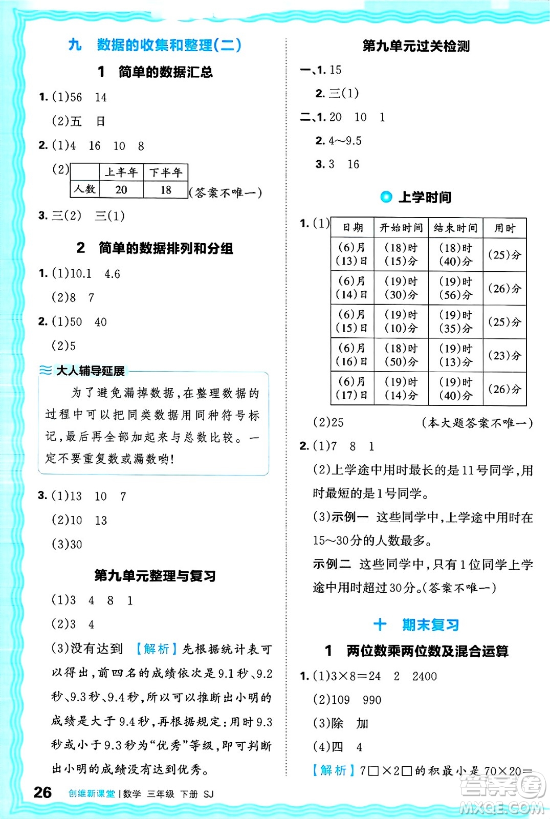 江西人民出版社2025年春王朝霞創(chuàng)維新課堂同步優(yōu)化訓(xùn)練三年級(jí)數(shù)學(xué)下冊(cè)蘇教版答案