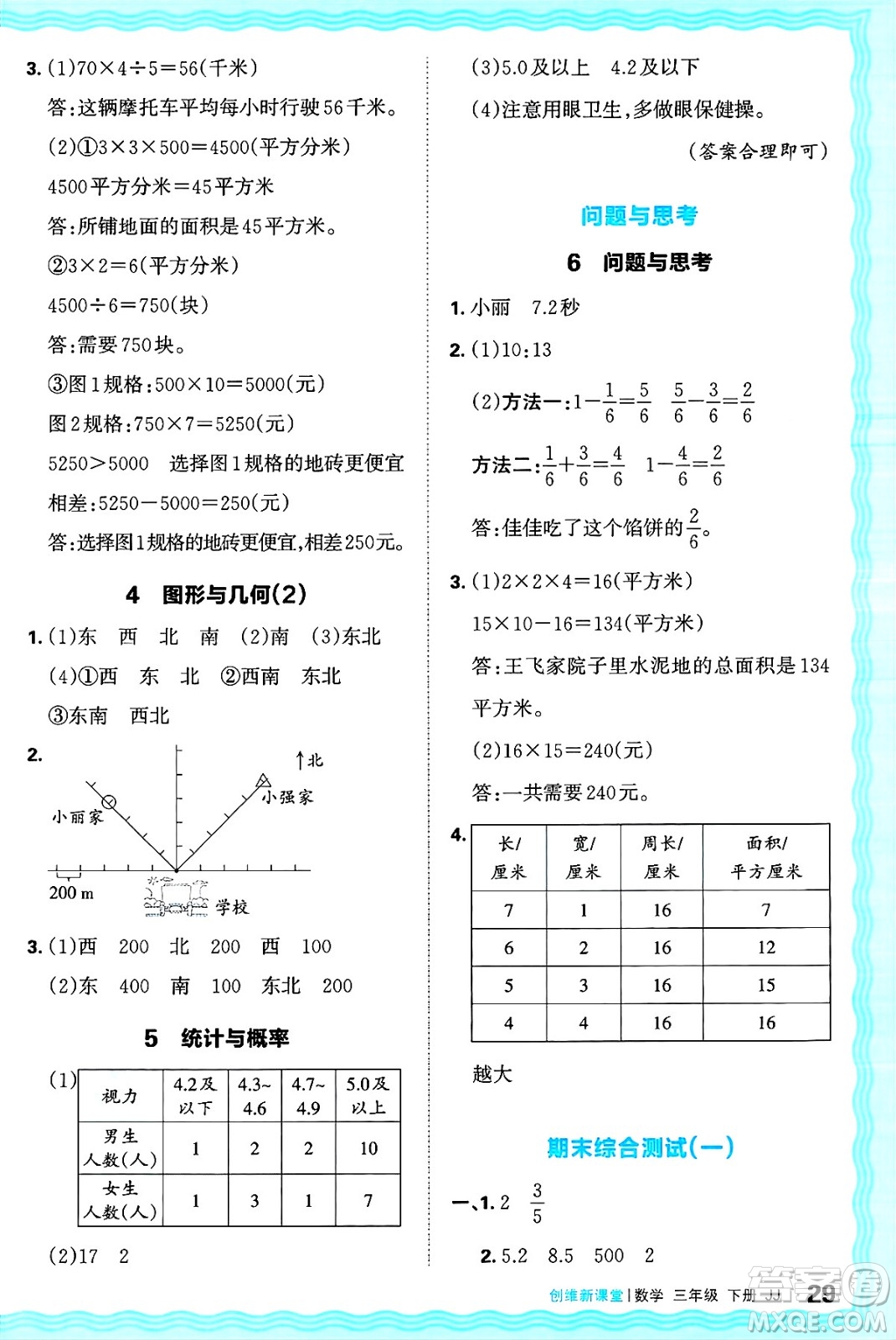江西人民出版社2025年春王朝霞創(chuàng)維新課堂同步優(yōu)化訓(xùn)練三年級(jí)數(shù)學(xué)下冊(cè)冀教版答案