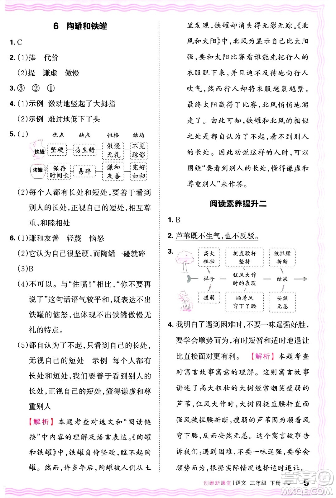 江西人民出版社2025年春王朝霞創(chuàng)維新課堂同步優(yōu)化訓(xùn)練三年級(jí)語(yǔ)文下冊(cè)人教版答案
