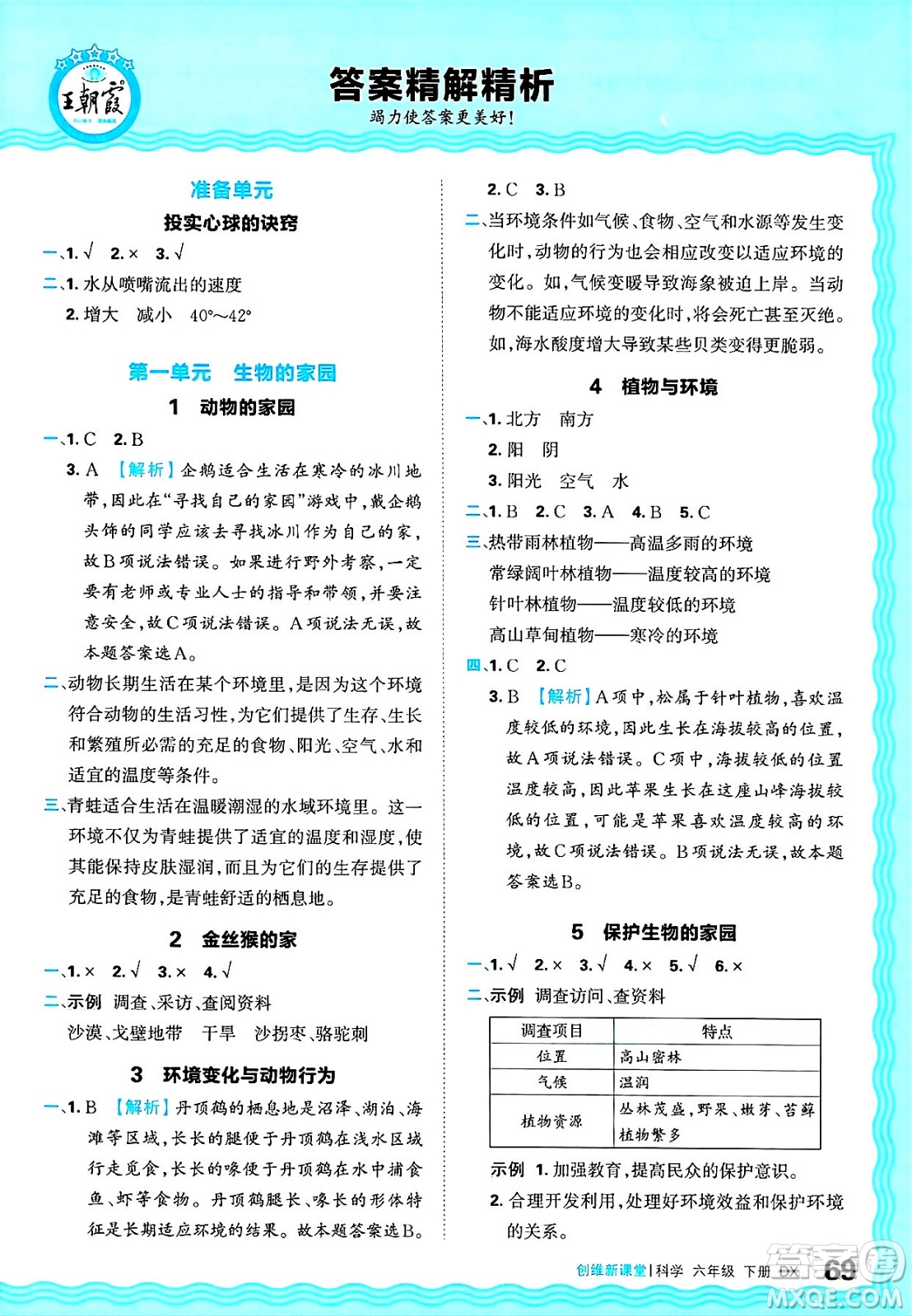 江西人民出版社2025年春王朝霞創(chuàng)維新課堂同步優(yōu)化訓練六年級科學下冊大象版答案