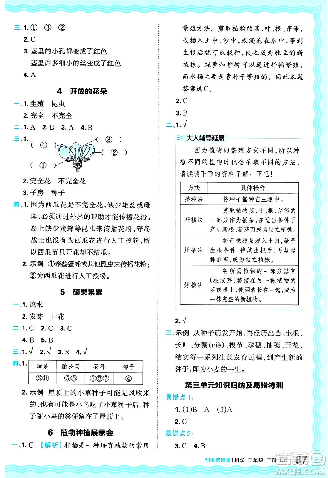 江西人民出版社2025年春王朝霞創(chuàng)維新課堂同步優(yōu)化訓(xùn)練三年級(jí)科學(xué)下冊(cè)大象版答案