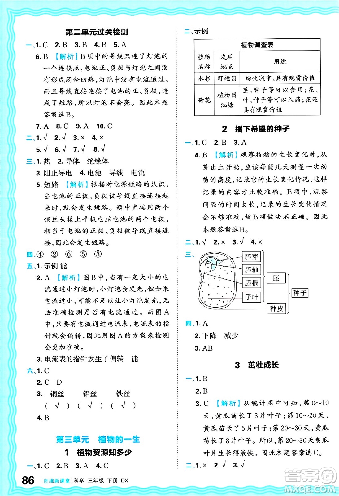江西人民出版社2025年春王朝霞創(chuàng)維新課堂同步優(yōu)化訓(xùn)練三年級(jí)科學(xué)下冊(cè)大象版答案