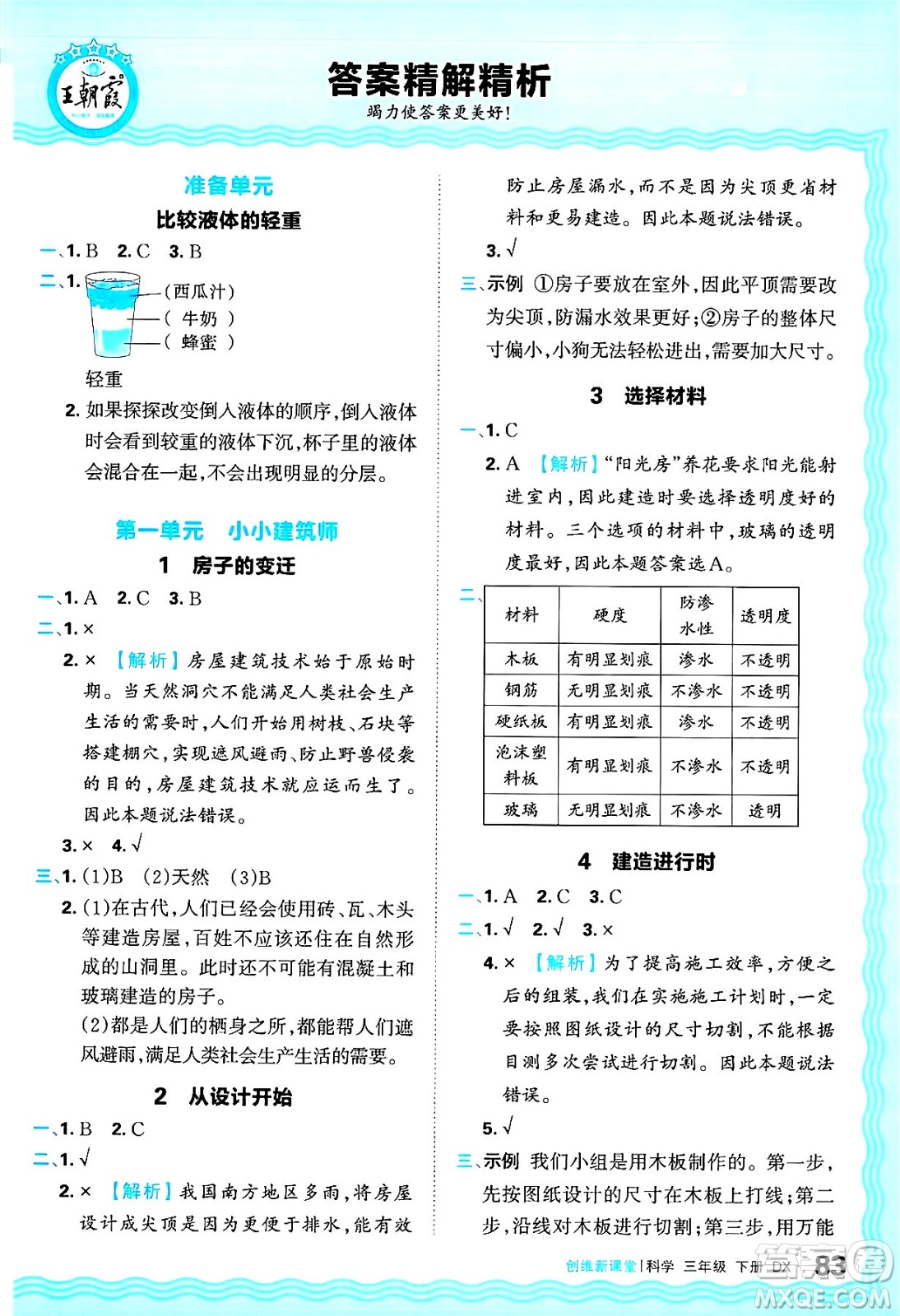 江西人民出版社2025年春王朝霞創(chuàng)維新課堂同步優(yōu)化訓(xùn)練三年級(jí)科學(xué)下冊(cè)大象版答案