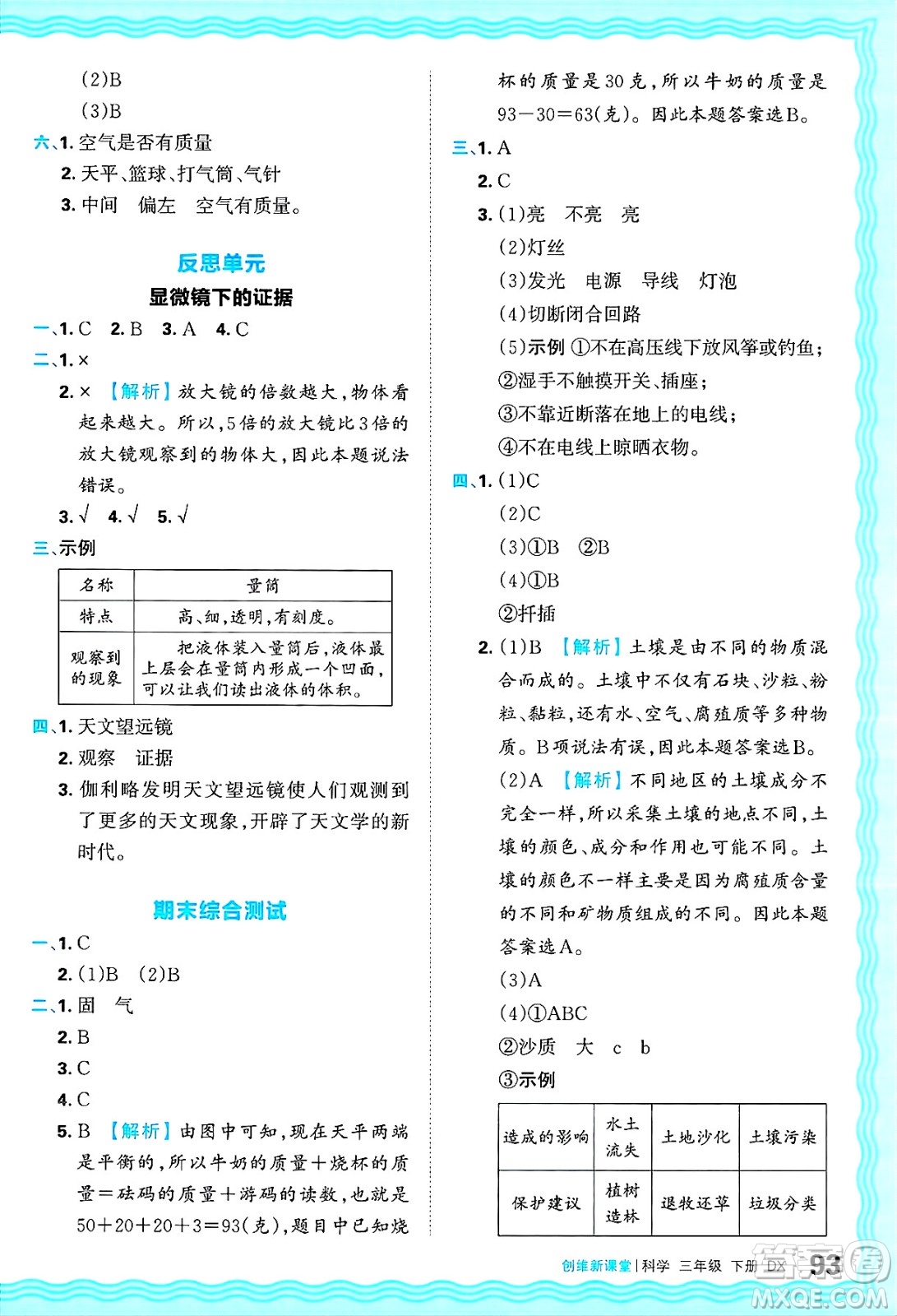 江西人民出版社2025年春王朝霞創(chuàng)維新課堂同步優(yōu)化訓(xùn)練三年級(jí)科學(xué)下冊(cè)大象版答案