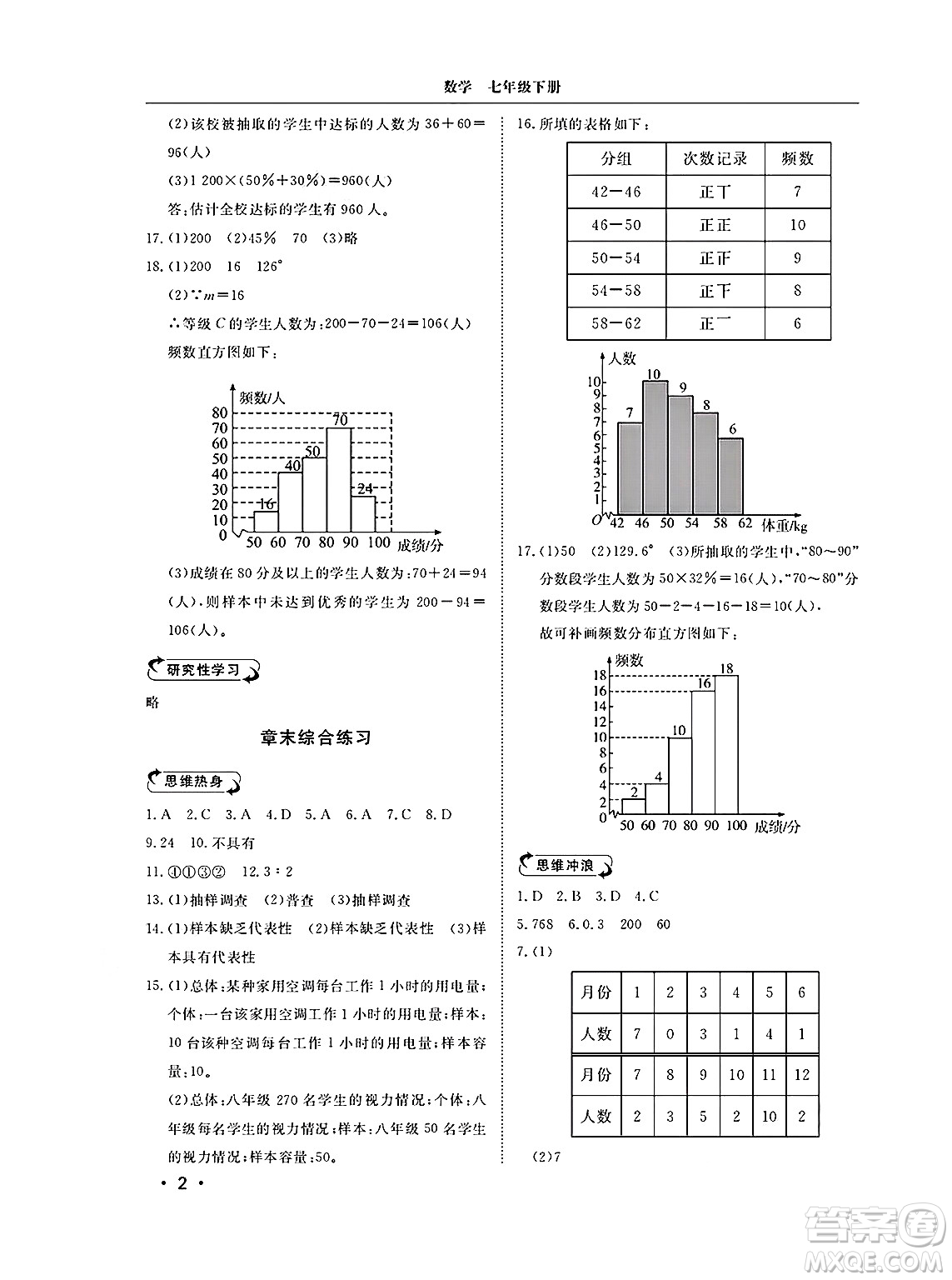 山東人民出版社2025年春初中卷行知天下七年級數(shù)學(xué)下冊青島版答案