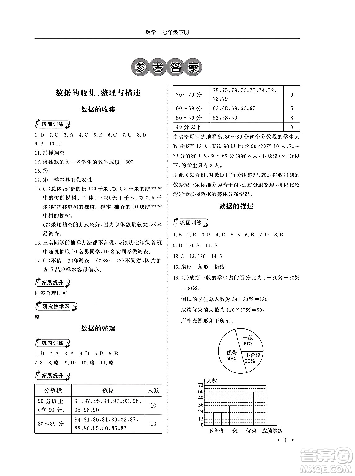 山東人民出版社2025年春初中卷行知天下七年級數(shù)學(xué)下冊青島版答案