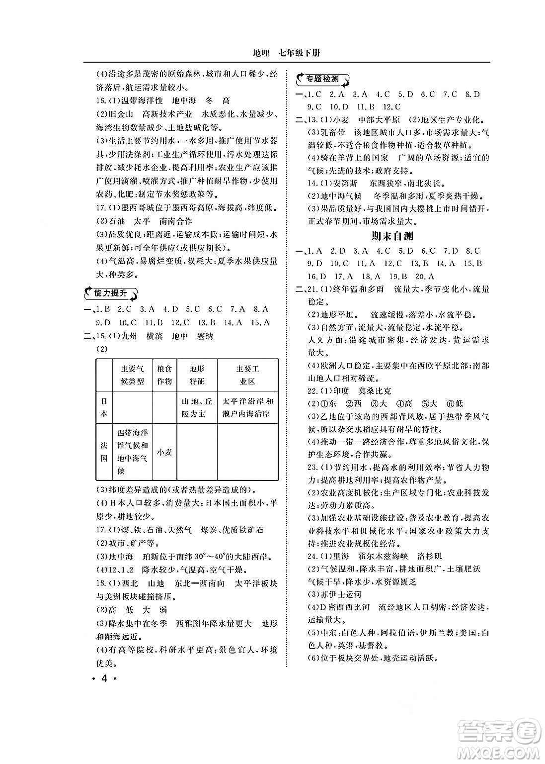 山東人民出版社2025年春初中卷行知天下七年級地理下冊湘教版答案