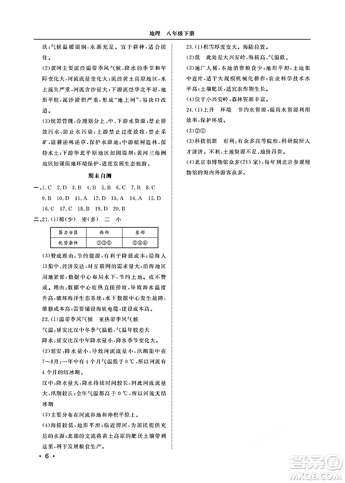 山東人民出版社2025年春初中卷行知天下八年級地理下冊湘教版答案