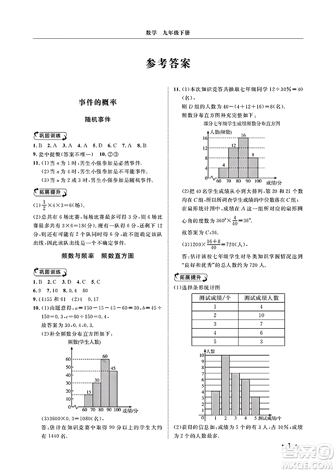 山東人民出版社2025年春初中卷行知天下九年級數(shù)學下冊青島版答案