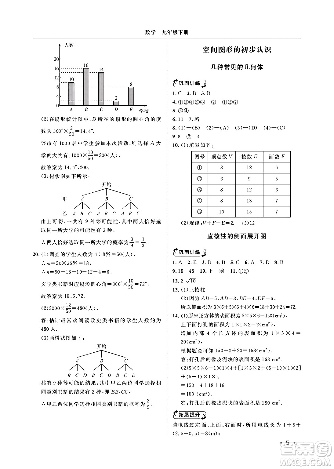 山東人民出版社2025年春初中卷行知天下九年級數(shù)學下冊青島版答案
