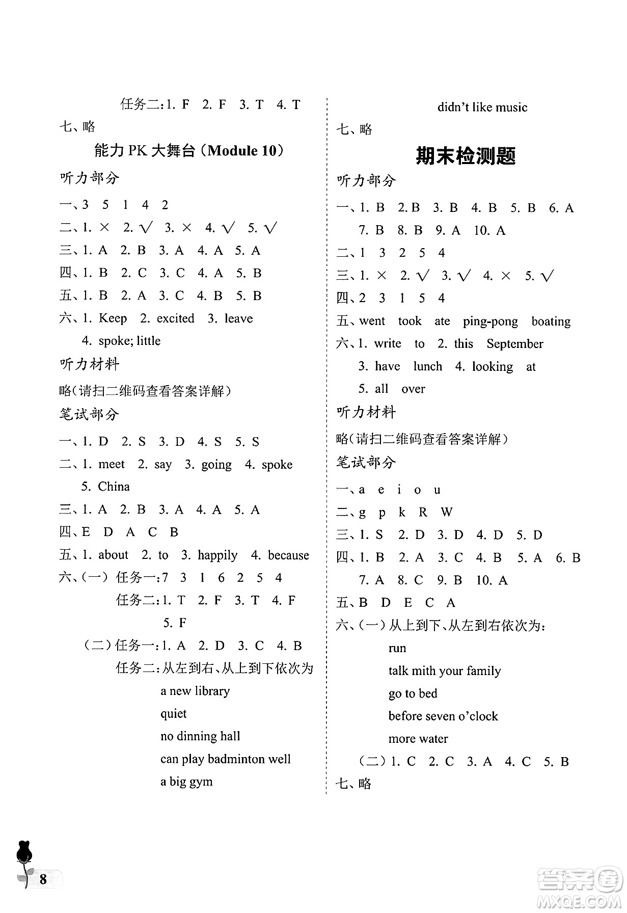 中國(guó)石油大學(xué)出版社2025年春初中卷行知天下六年級(jí)英語(yǔ)下冊(cè)通用版答案