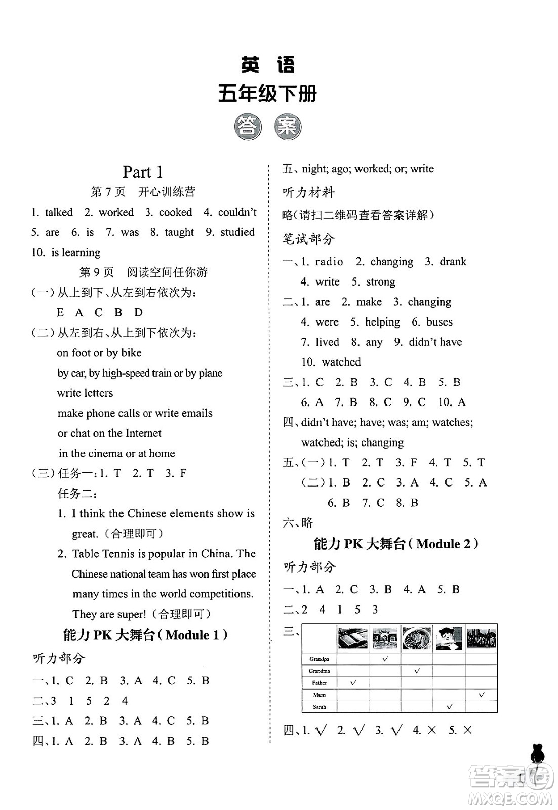 中國(guó)石油大學(xué)出版社2025年春初中卷行知天下五年級(jí)英語(yǔ)下冊(cè)通用版答案