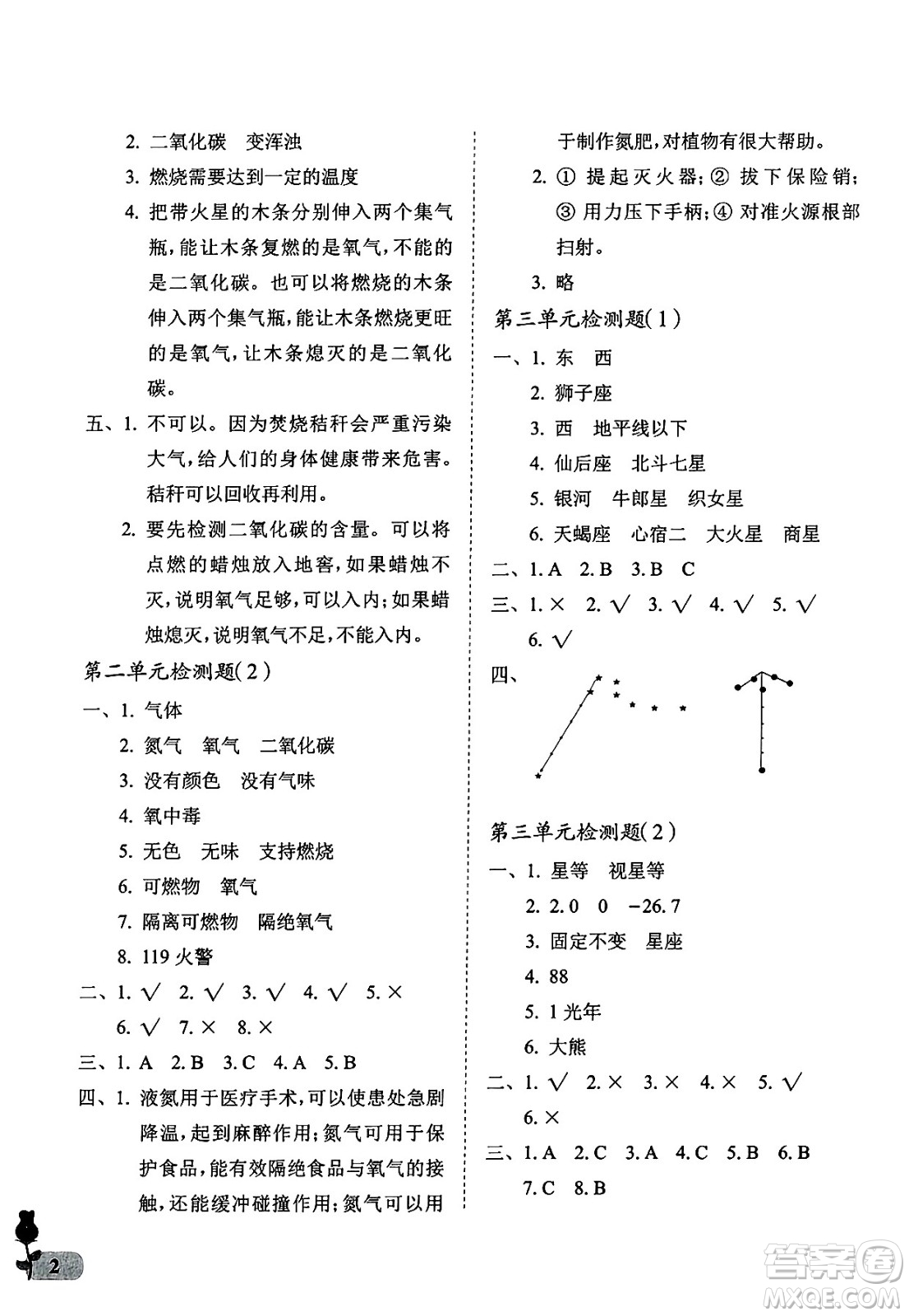 中國(guó)石油大學(xué)出版社2025年春初中卷行知天下五年級(jí)科學(xué)藝術(shù)與實(shí)踐下冊(cè)通用版答案