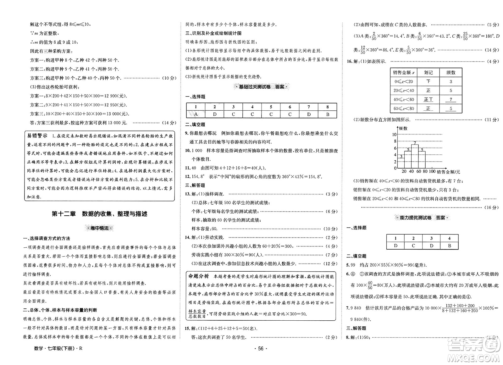 江西高校出版社2025年春卷霸初中同步測(cè)試卷七年級(jí)數(shù)學(xué)下冊(cè)人教版答案