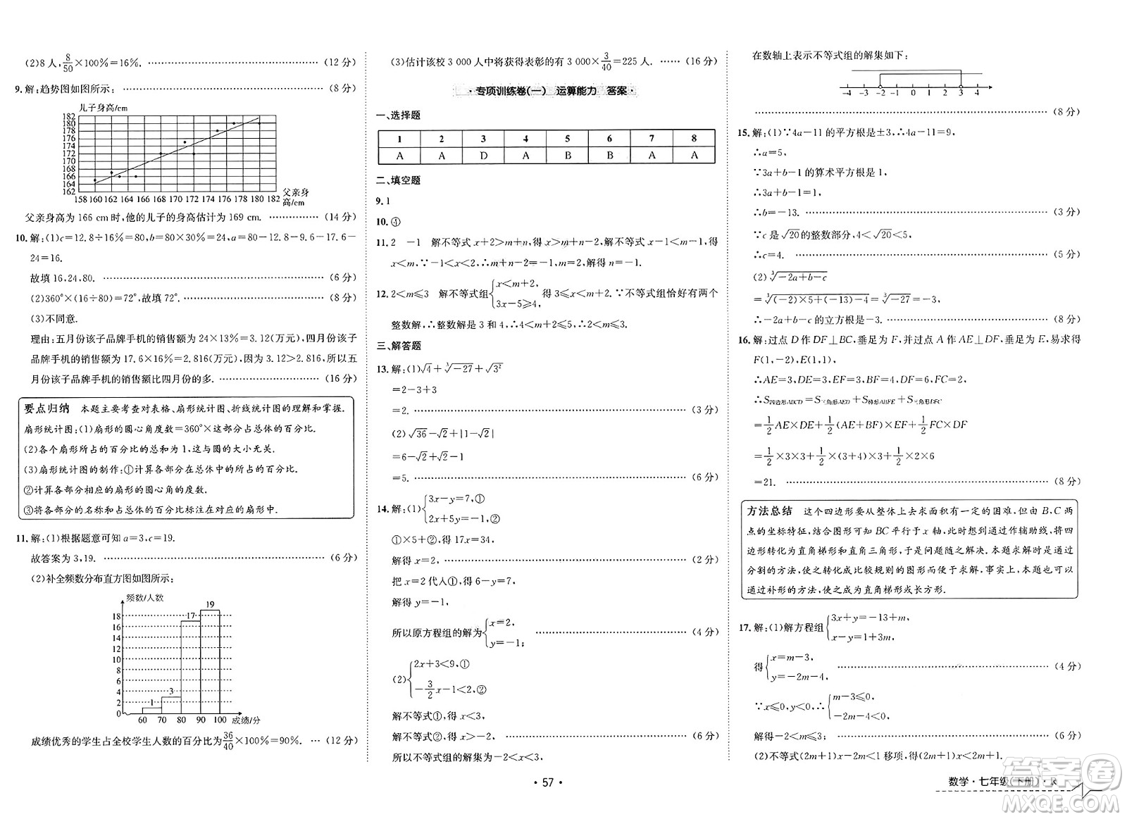 江西高校出版社2025年春卷霸初中同步測(cè)試卷七年級(jí)數(shù)學(xué)下冊(cè)人教版答案